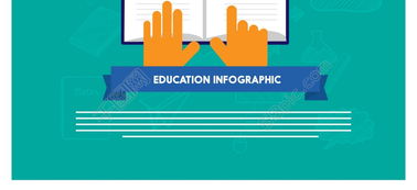 千圖網(wǎng)免費(fèi)下載高質(zhì)量教育信息圖矢量圖 (EPS格式，編號(hào)26336132)