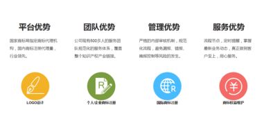 注冊商標 代理濰坊注冊公司